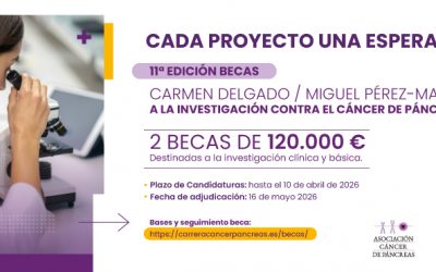 CONVOCATORIA 11ª EDICIÓN BECA CARMEN DELGADO/MIGUEL PÉREZ-MATEO A LA INVESTIGACIÓN EN CÁNCER DE PÁNCREAS