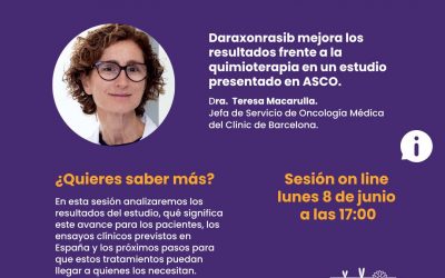 Daraxonrasib en cáncer de páncreas demuestra una eficacia superior a la quimioterapia