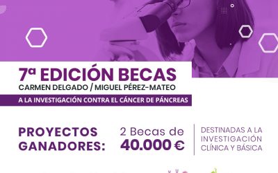 Ganadores de las VII Becas  Carmen Delgado/Miguel Pérez-Mateo  a la investigación contra el cáncer de páncreas